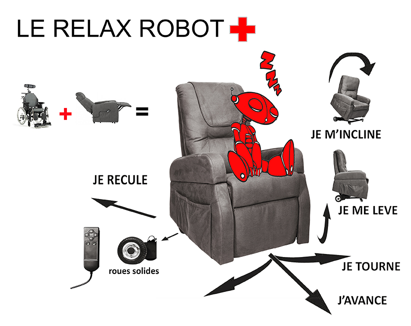 Fauteuil relax LE PETIT ROBOT Walky (NOUVEAU !)